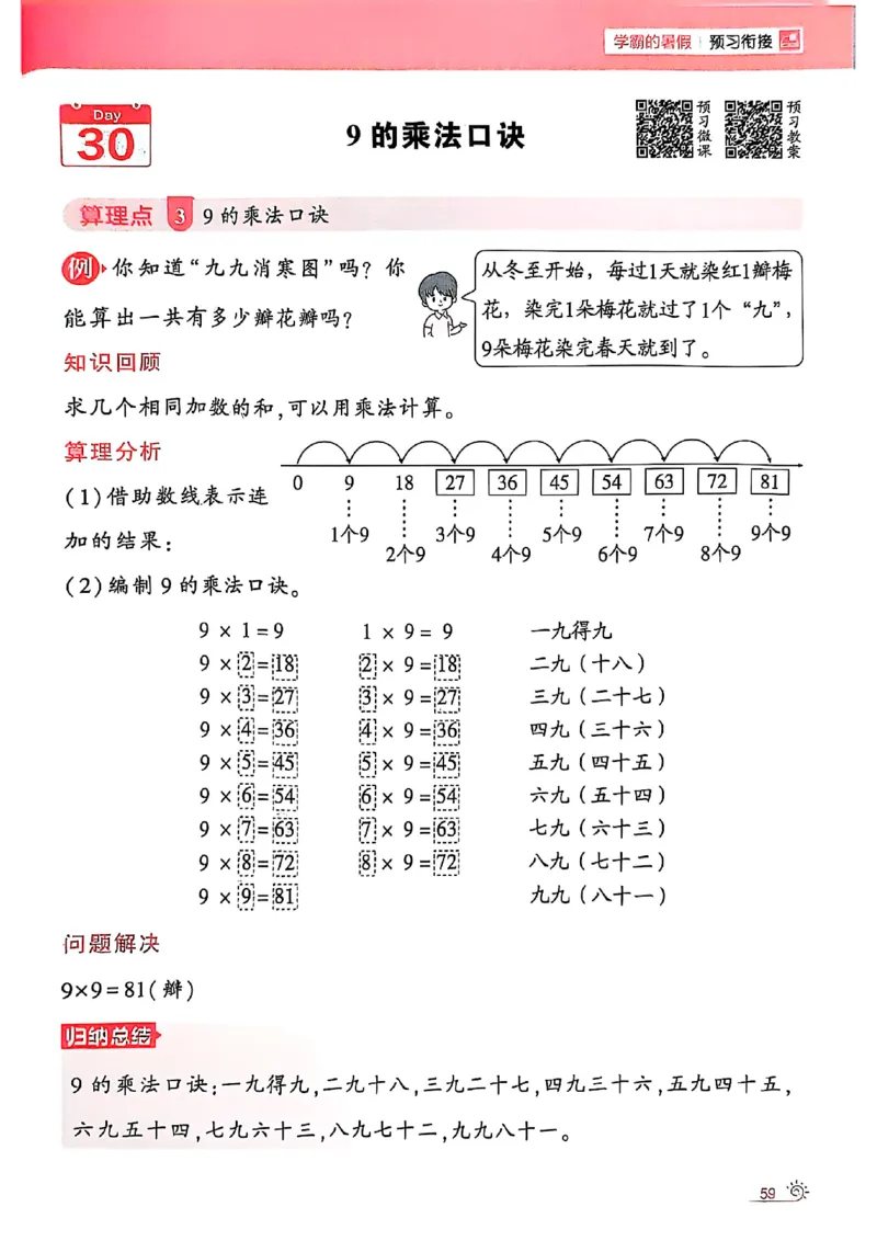 25学霸暑假一升二计算大通关人教_25秋《学霸的暑假计算大通关》_25年1-6年级数学人教版《学霸的暑假计算暑期大通关》_一升二