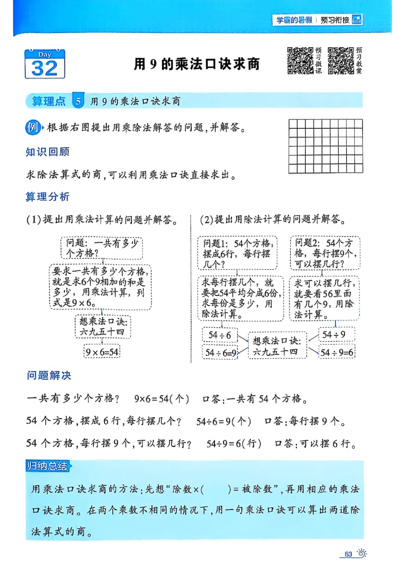 25学霸暑假一升二计算大通关人教_25秋《学霸的暑假计算大通关》_25年1-6年级数学人教版《学霸的暑假计算暑期大通关》_一升二