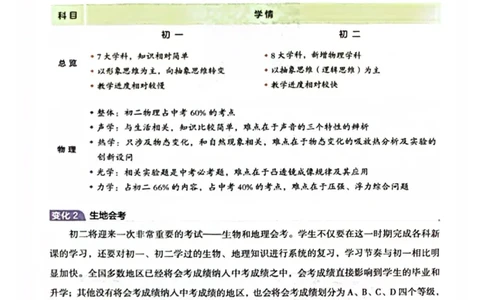 一本预备新初二物理及开学月考期中冲刺卷_25秋《一本》系列_25版一本系列_一本预备初二语数英物小四门25年