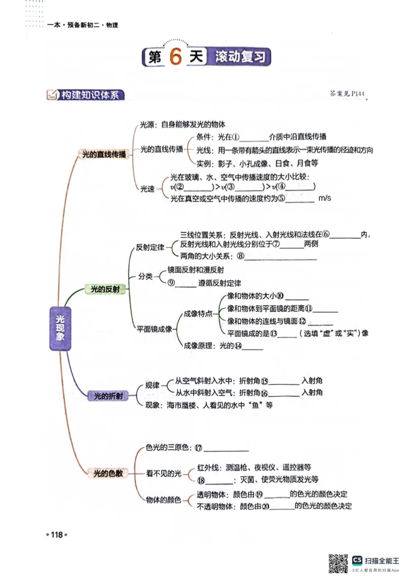 一本预备新初二物理及开学月考期中冲刺卷_25秋《一本》系列_25版一本系列_一本预备初二语数英物小四门25年