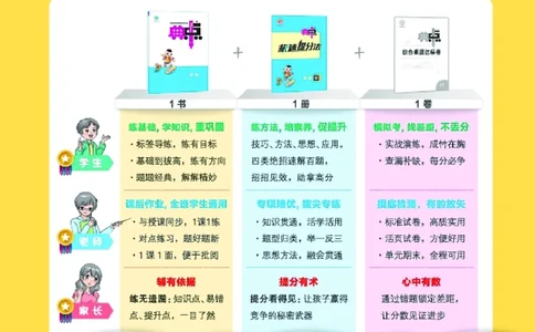 25秋典中点一年级数学上（BJ版）_25秋《典中点》系列_1-6年级数学上册各版本《典中点》（抢先版）_25秋1-6年级数学上册北京版《典中点》（抢先版）