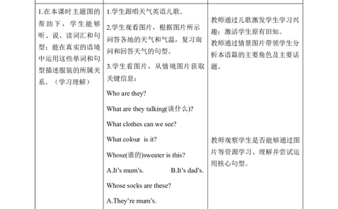 Unit6第1课时PartALet&rsquo;stalk&Match,askandanswer(教学设计)_4上-新英语人教PEP版（2025持续更新）_01.英语4上-教案+PPT课件+学习任务单+练习第1套齐全_2教案