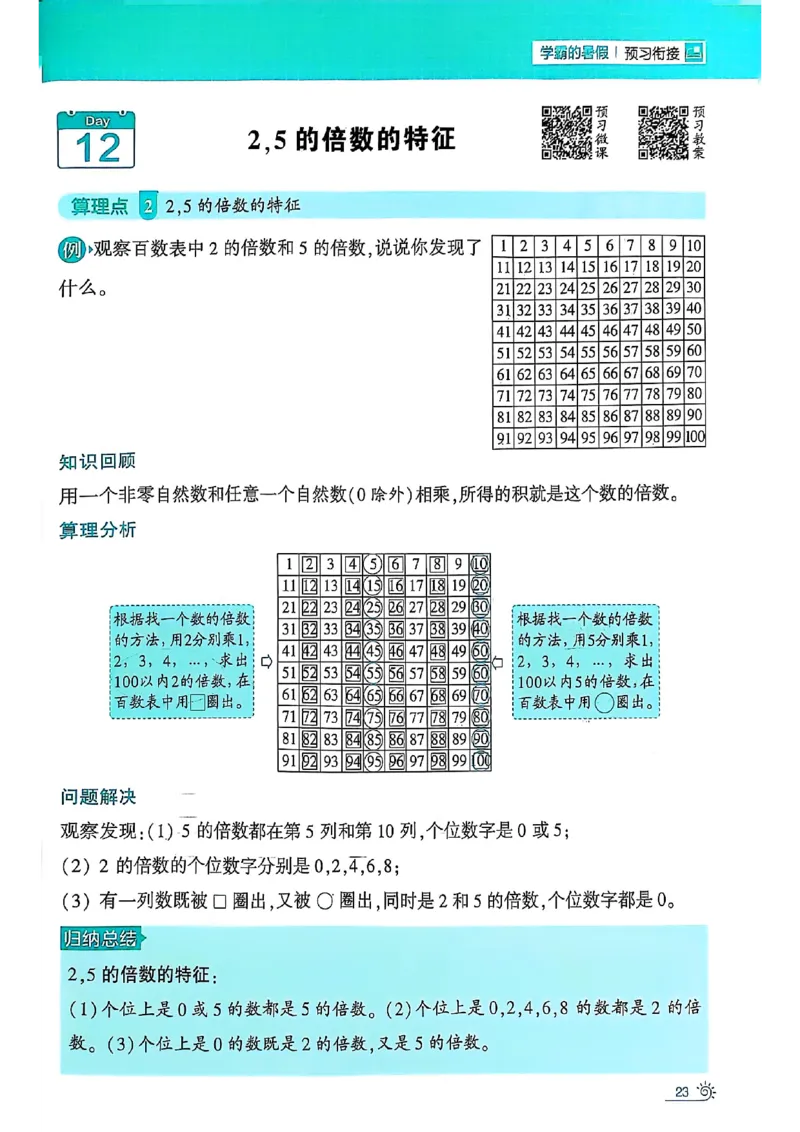 25学霸暑假四升五计算大通关北师_25秋《学霸的暑假计算大通关》_25年1-6年级数学北师版《学霸的暑假计算暑期大通关》_四升五