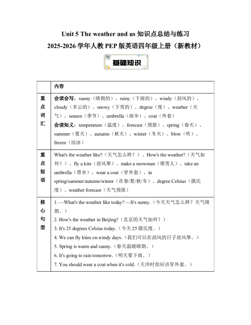 Unit5Theweatherandus知识点总结与练习（讲义）-2025-2026学年人教PEP版（2024）英语四年级上册_4上-新英语人教PEP版（2025持续更新）_05讲义_讲义+练习word(全）