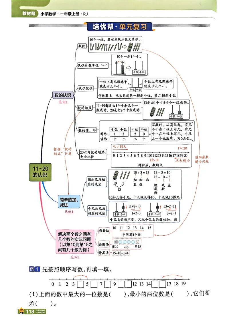 一年级数学人教版上册25秋《教材帮》_25秋《教材帮练习帮》系列_2026版小学《教材帮》1-6年级上册（数学）（人教版）_一年级数学人教版上册25秋《教材帮》