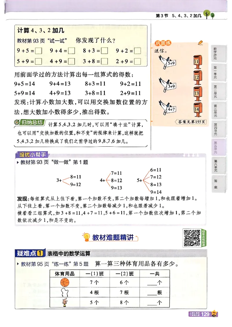 一年级数学人教版上册25秋《教材帮》_25秋《教材帮练习帮》系列_2026版小学《教材帮》1-6年级上册（数学）（人教版）_一年级数学人教版上册25秋《教材帮》