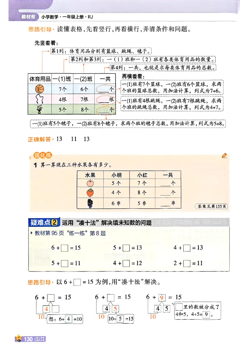 一年级数学人教版上册25秋《教材帮》_25秋《教材帮练习帮》系列_2026版小学《教材帮》1-6年级上册（数学）（人教版）_一年级数学人教版上册25秋《教材帮》