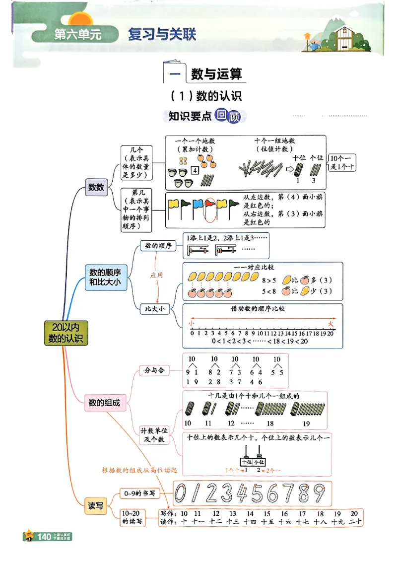 一年级数学人教版上册25秋《教材帮》_25秋《教材帮练习帮》系列_2026版小学《教材帮》1-6年级上册（数学）（人教版）_一年级数学人教版上册25秋《教材帮》