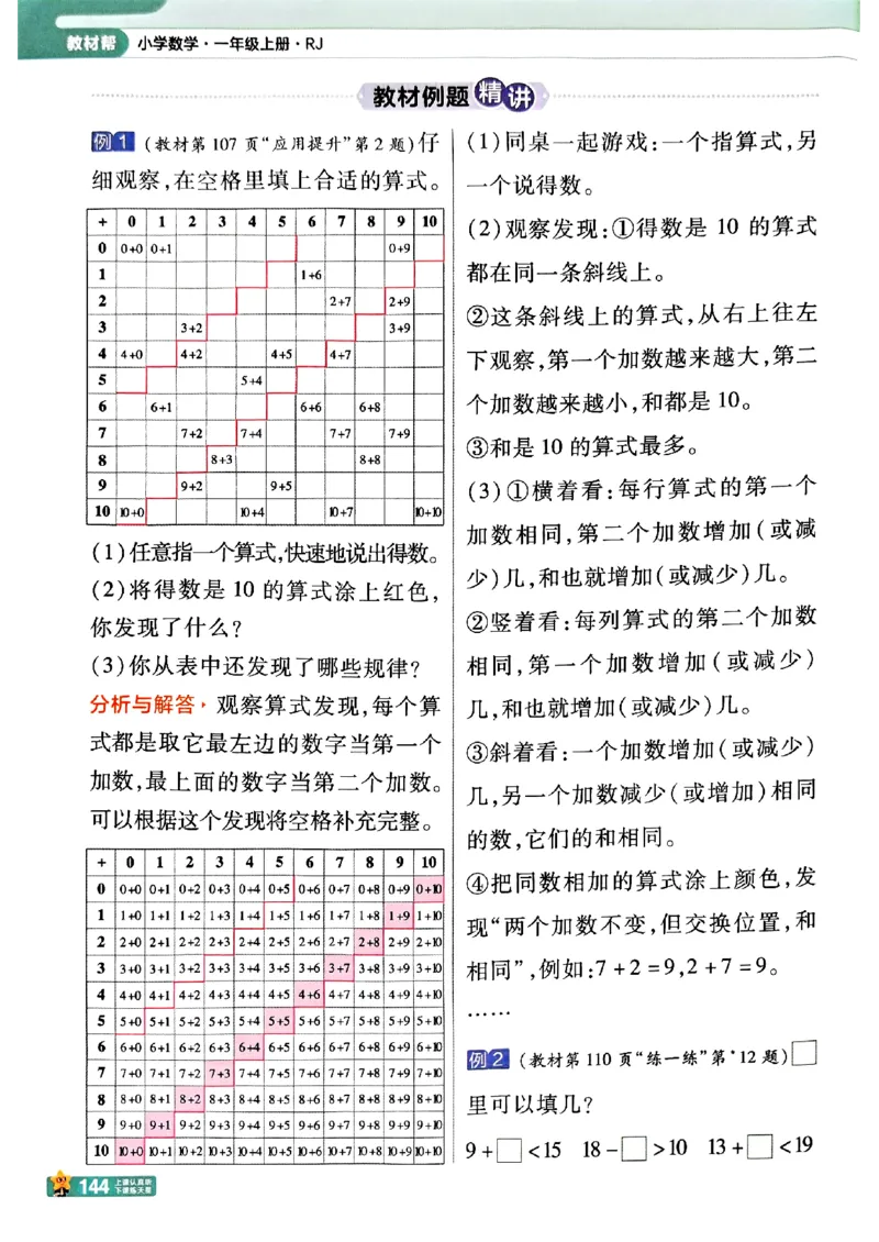 一年级数学人教版上册25秋《教材帮》_25秋《教材帮练习帮》系列_2026版小学《教材帮》1-6年级上册（数学）（人教版）_一年级数学人教版上册25秋《教材帮》