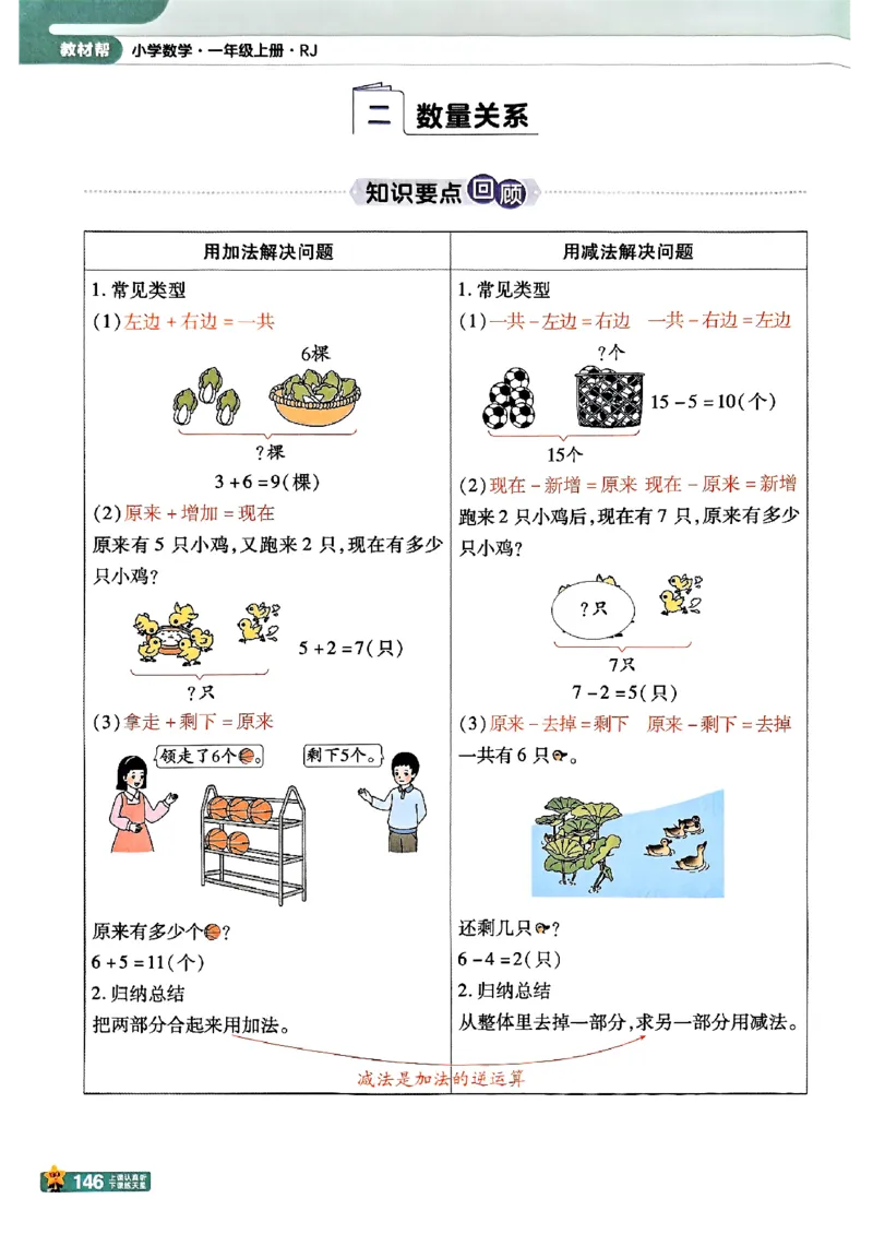 一年级数学人教版上册25秋《教材帮》_25秋《教材帮练习帮》系列_2026版小学《教材帮》1-6年级上册（数学）（人教版）_一年级数学人教版上册25秋《教材帮》