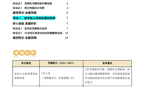 专题11世界殖民体系与亚非拉人民的抗争（讲义）（原卷版）_07高考历史_新高考复习资料_2024年新高考复习资料_二轮复习资料_2024年高考历史二轮复习讲练测（新教材新高考）_配套讲义