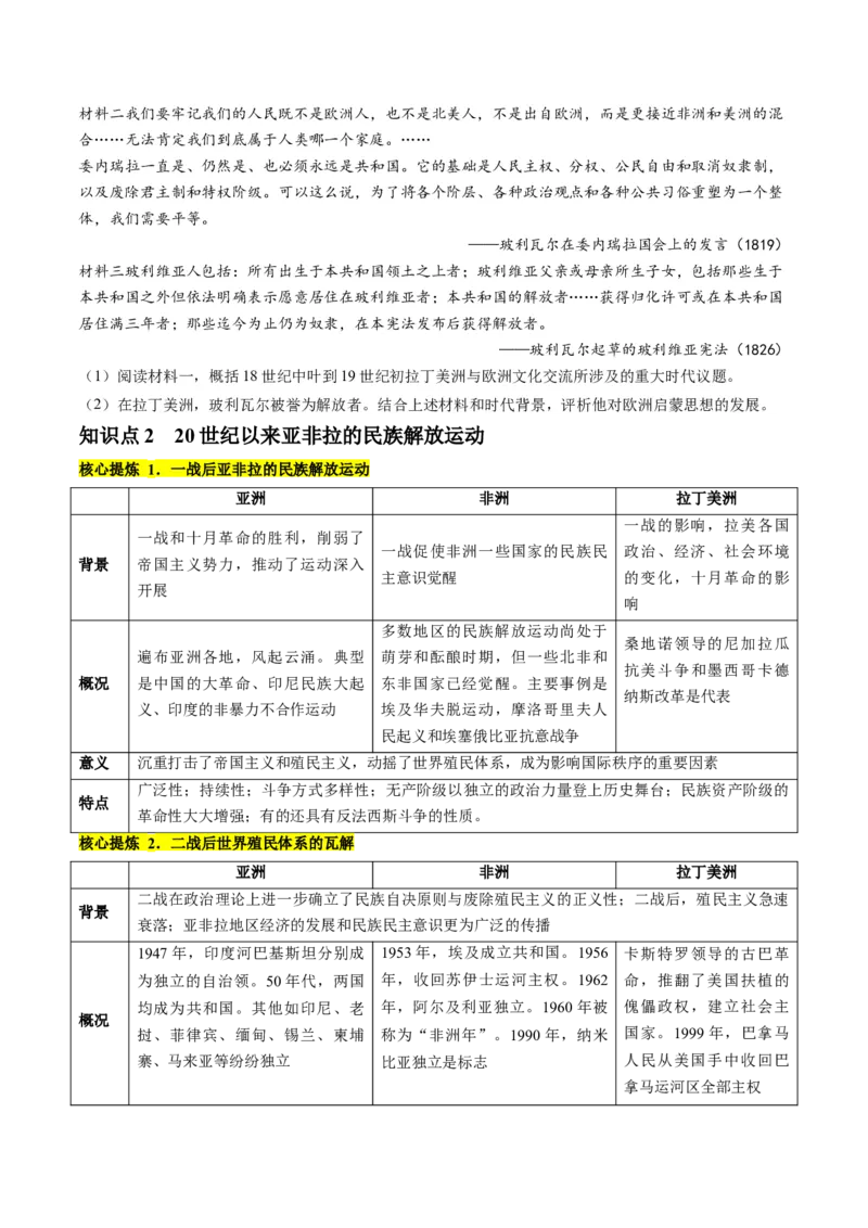 专题11世界殖民体系与亚非拉人民的抗争（讲义）（原卷版）_07高考历史_新高考复习资料_2024年新高考复习资料_二轮复习资料_2024年高考历史二轮复习讲练测（新教材新高考）_配套讲义