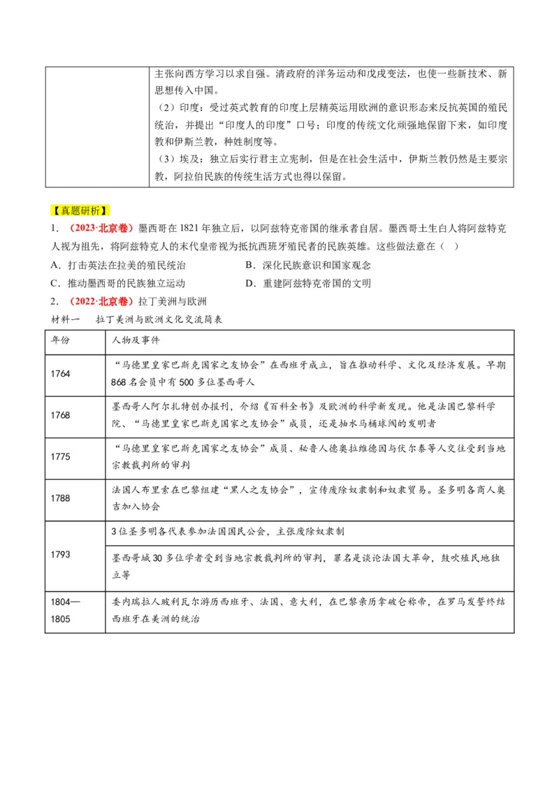 专题11世界殖民体系与亚非拉人民的抗争（讲义）（原卷版）_07高考历史_新高考复习资料_2024年新高考复习资料_二轮复习资料_2024年高考历史二轮复习讲练测（新教材新高考）_配套讲义