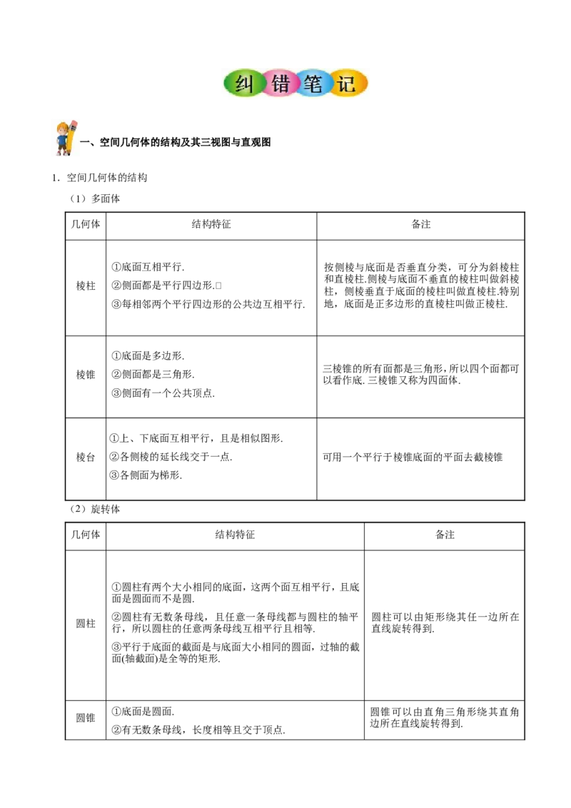 专题08立体几何-备战2019年高考数学（文）之纠错笔记系列（原卷版）_02高考数学_新高考复习资料_2022年新高考资料_2022年一轮复习各版本_1.新高考2022年高考数学一轮复习_原卷版_374