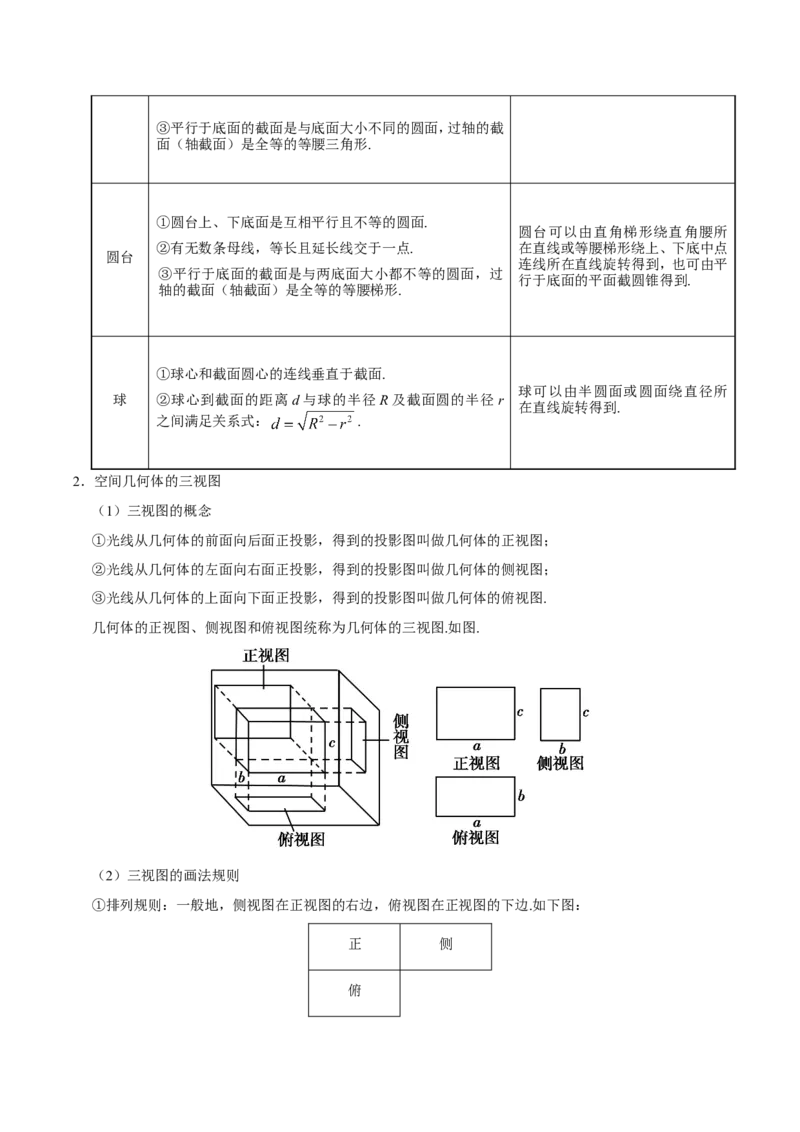 专题08立体几何-备战2019年高考数学（文）之纠错笔记系列（原卷版）_02高考数学_新高考复习资料_2022年新高考资料_2022年一轮复习各版本_1.新高考2022年高考数学一轮复习_原卷版_374