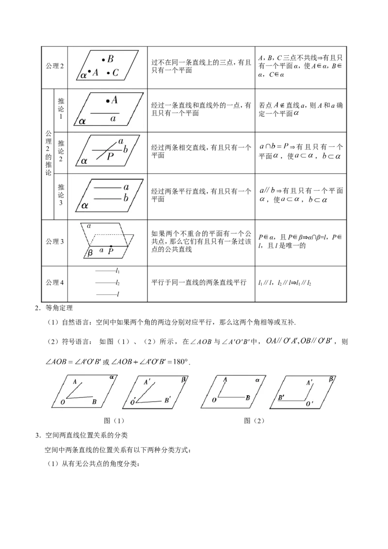 专题08立体几何-备战2019年高考数学（文）之纠错笔记系列（原卷版）_02高考数学_新高考复习资料_2022年新高考资料_2022年一轮复习各版本_1.新高考2022年高考数学一轮复习_原卷版_374