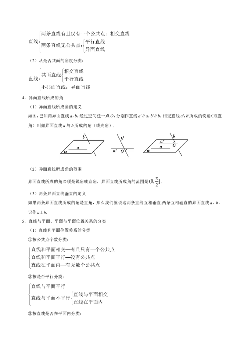 专题08立体几何-备战2019年高考数学（文）之纠错笔记系列（原卷版）_02高考数学_新高考复习资料_2022年新高考资料_2022年一轮复习各版本_1.新高考2022年高考数学一轮复习_原卷版_374
