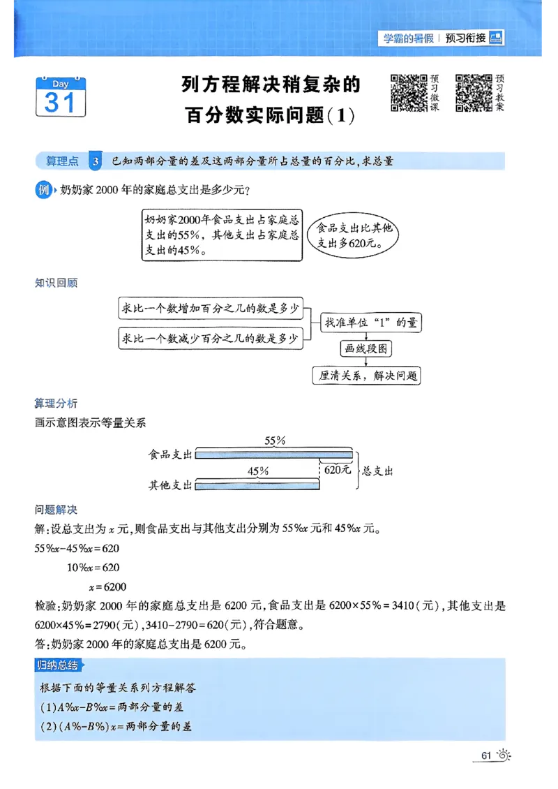 25学霸五升六暑假计算大通关北师_25秋《学霸的暑假计算大通关》_25年1-6年级数学北师版《学霸的暑假计算暑期大通关》_五升六