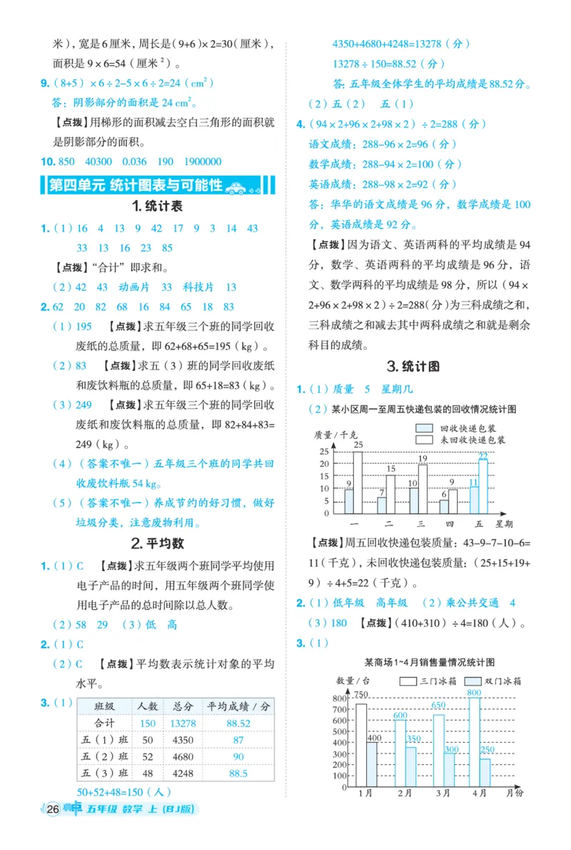 25秋典中点五年级数学上（BJ版）答案_25秋《典中点》系列_1-6年级数学上册各版本《典中点》（抢先版）_25秋1-6年级数学上册北京版《典中点》（抢先版）