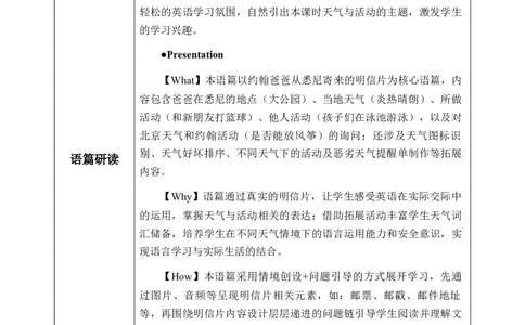 Unit5第6课时PartBReadandwrite&PartC(教学设计)_4上-新英语人教PEP版（2025持续更新）_01.英语4上-教案+PPT课件+学习任务单+练习第1套齐全_2教案