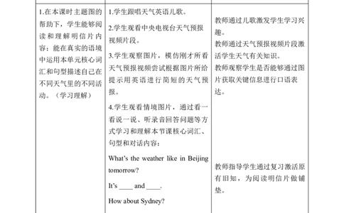 Unit5第6课时PartBReadandwrite&PartC(教学设计)_4上-新英语人教PEP版（2025持续更新）_01.英语4上-教案+PPT课件+学习任务单+练习第1套齐全_2教案