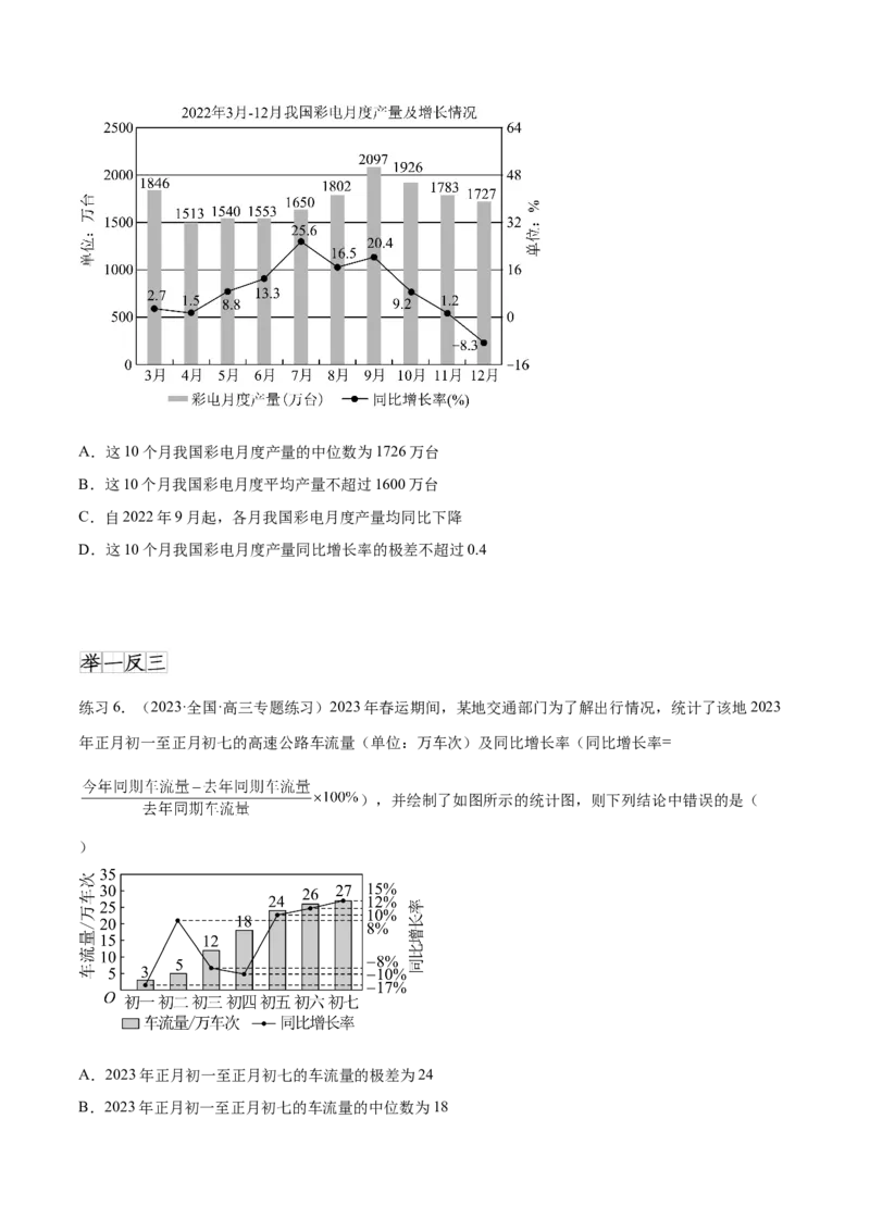专题10.1统计（原卷版）_02高考数学_新高考复习资料_2024年新高考资料_一轮复习资料_完备战2024年新高考数学一轮复习题型突破精练（新高考）_专题10.1+统计