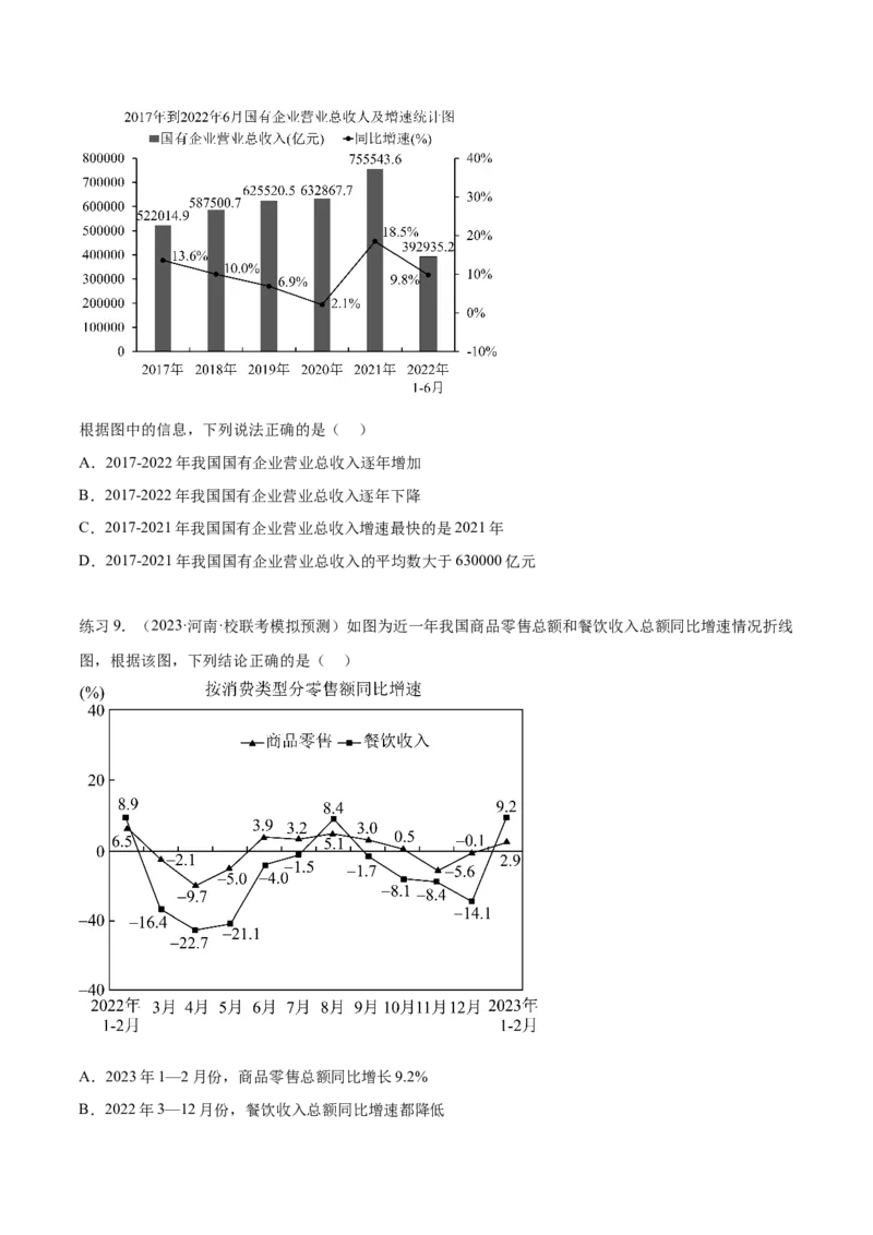 专题10.1统计（原卷版）_02高考数学_新高考复习资料_2024年新高考资料_一轮复习资料_完备战2024年新高考数学一轮复习题型突破精练（新高考）_专题10.1+统计
