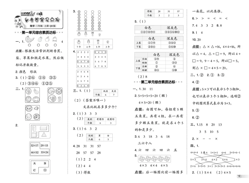 25秋典中点二年级数学上（QD版）测试卷_25秋《典中点》系列_1-6年级数学上册各版本《典中点》（抢先版）_25秋1-6年级数学上册青岛63制《典中点》（抢先版）
