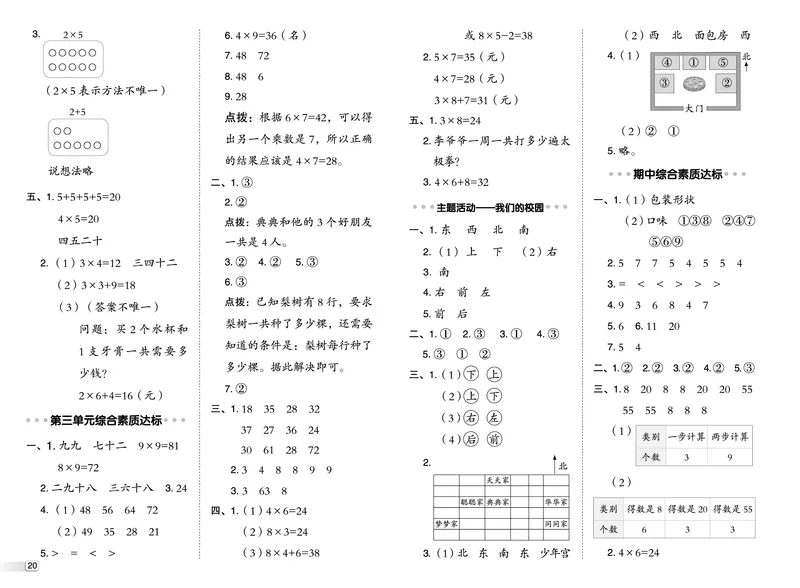 25秋典中点二年级数学上（QD版）测试卷_25秋《典中点》系列_1-6年级数学上册各版本《典中点》（抢先版）_25秋1-6年级数学上册青岛63制《典中点》（抢先版）
