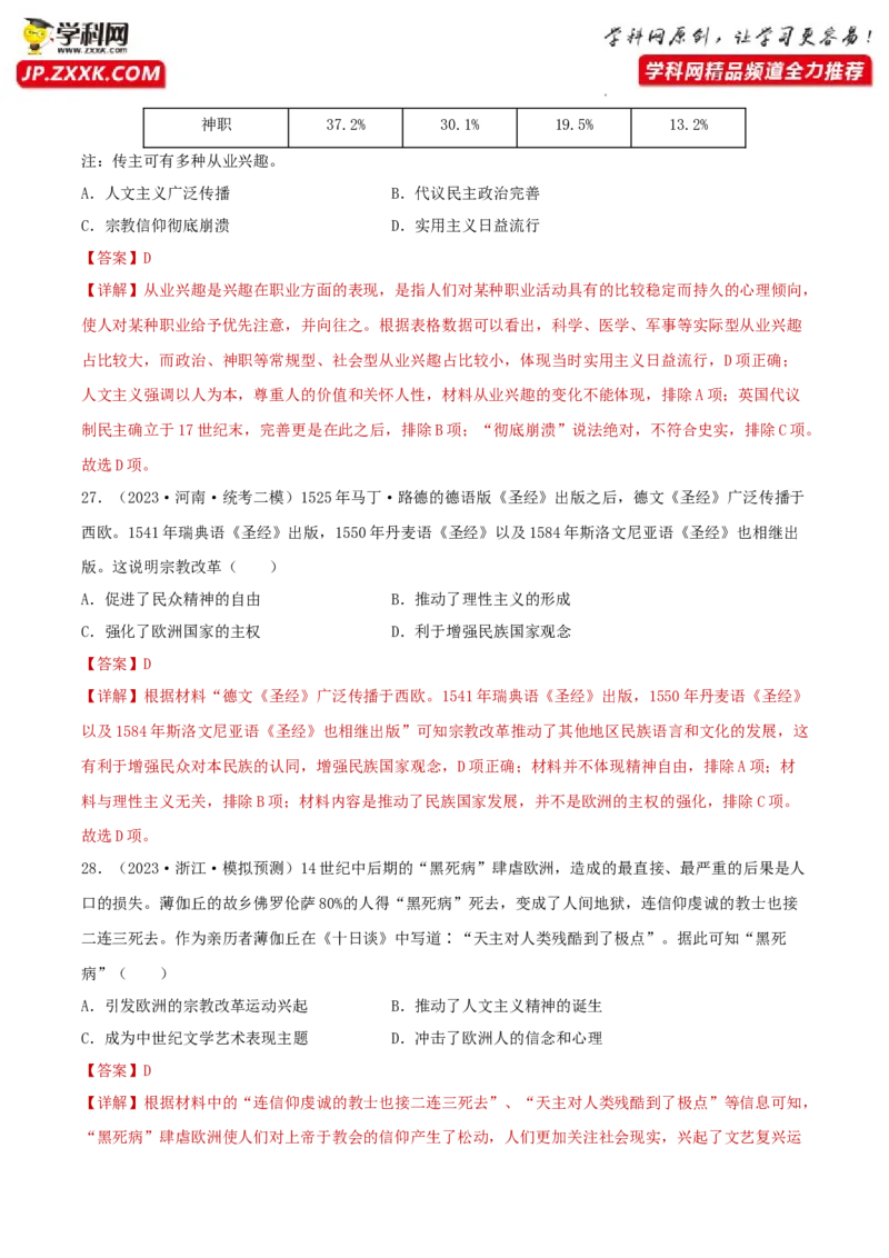 专题11欧洲文化的形成与近代思想解放运动真题与模拟测试（解析版）_07高考历史_新高考复习资料_2023年新高考复习资料_2023年高考历史二轮复习精讲+核心素养解读+典练292055524