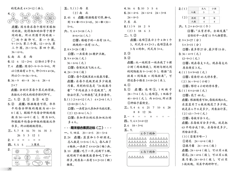 25秋典中点二年级数学上（R版）测试卷_25秋《典中点》系列_1-6年级数学上册各版本《典中点》（抢先版）_25秋1-6年级数学上册人教版《典中点》（抢先版）