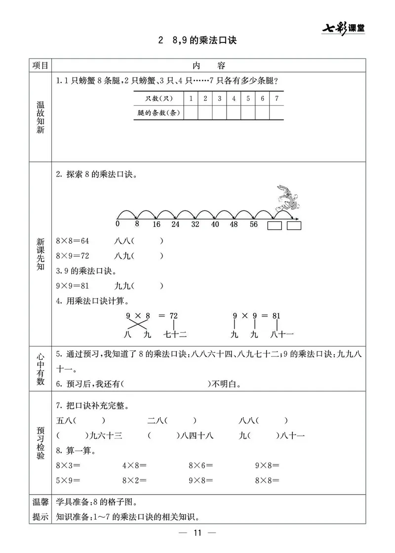 二年级数学上册西师版《七彩课堂》预习卡_1-6年级《七彩课堂》预习卡_1-6年级数学上册西师版《七彩课堂》预习卡