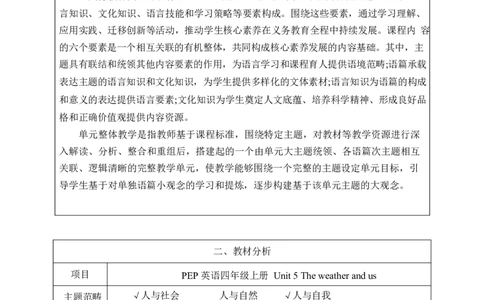 Unit5Theweatherandus单元整体教学设计表格式（5课时）_4上-新英语人教PEP版（2025持续更新）_04教案+教学计划_表格式单元整体教学设计
