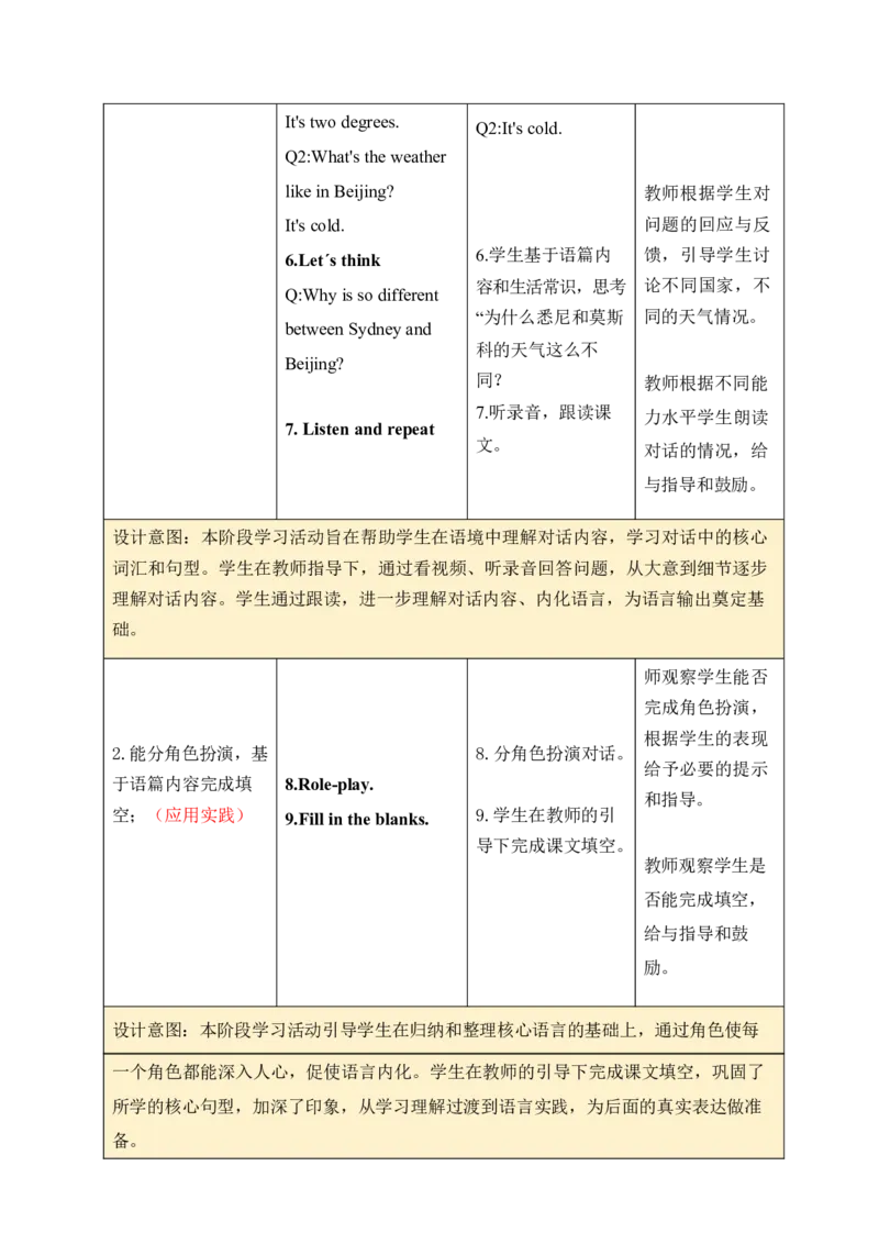 Unit5Theweatherandus单元整体教学设计表格式（5课时）_4上-新英语人教PEP版（2025持续更新）_04教案+教学计划_表格式单元整体教学设计