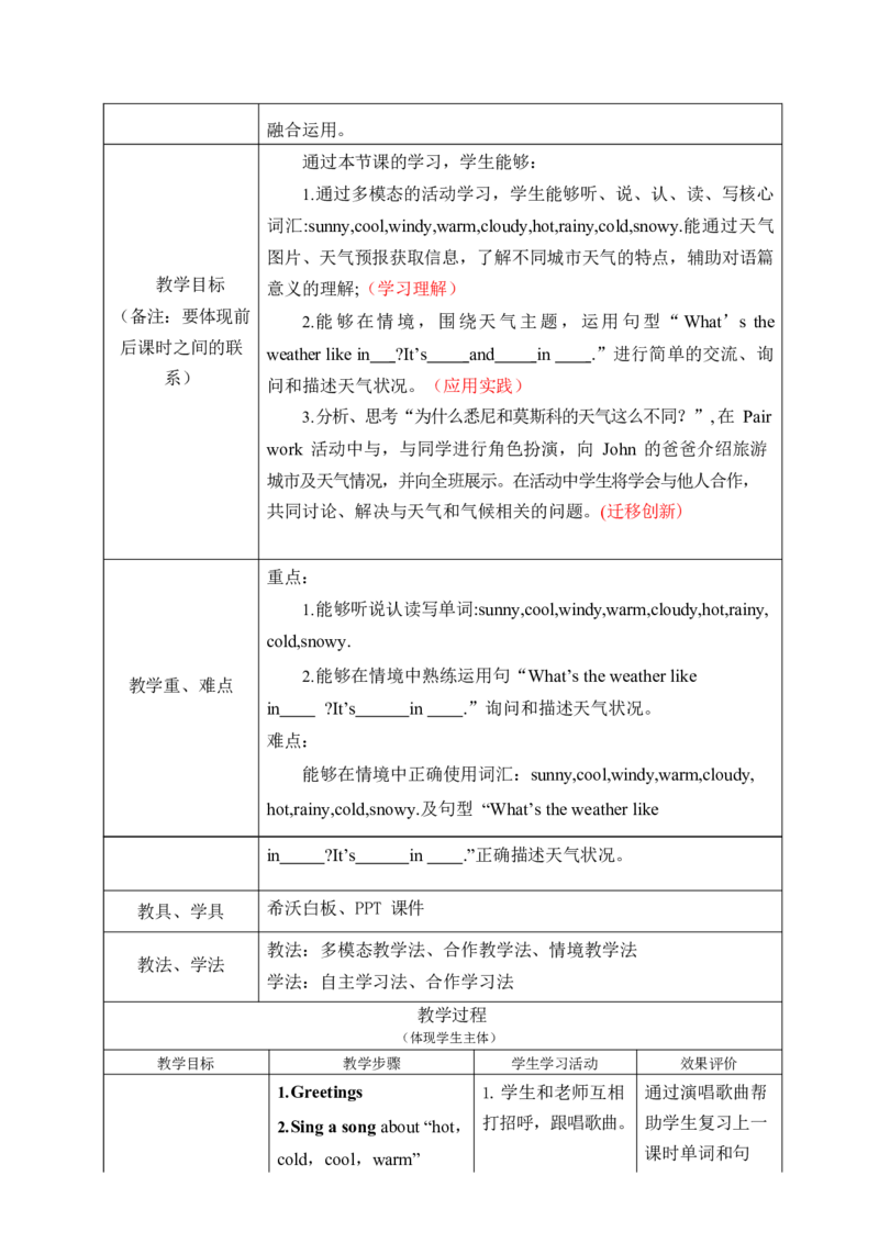 Unit5Theweatherandus单元整体教学设计表格式（5课时）_4上-新英语人教PEP版（2025持续更新）_04教案+教学计划_表格式单元整体教学设计