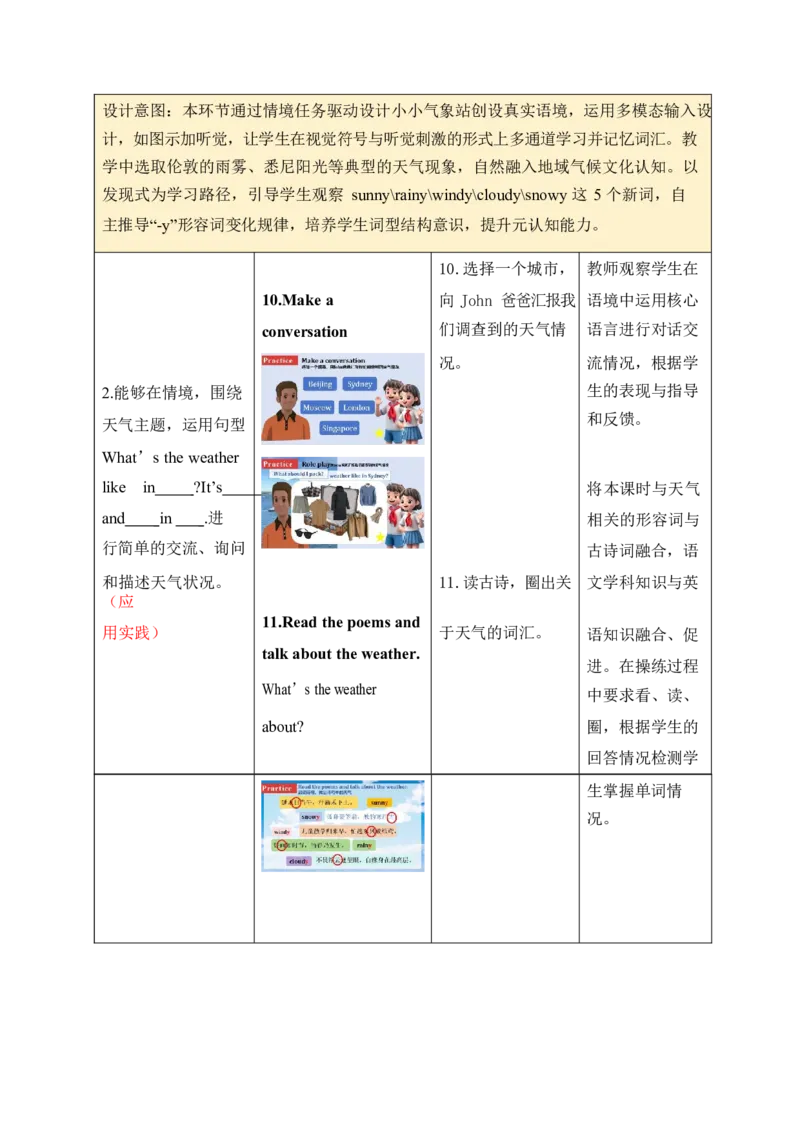 Unit5Theweatherandus单元整体教学设计表格式（5课时）_4上-新英语人教PEP版（2025持续更新）_04教案+教学计划_表格式单元整体教学设计