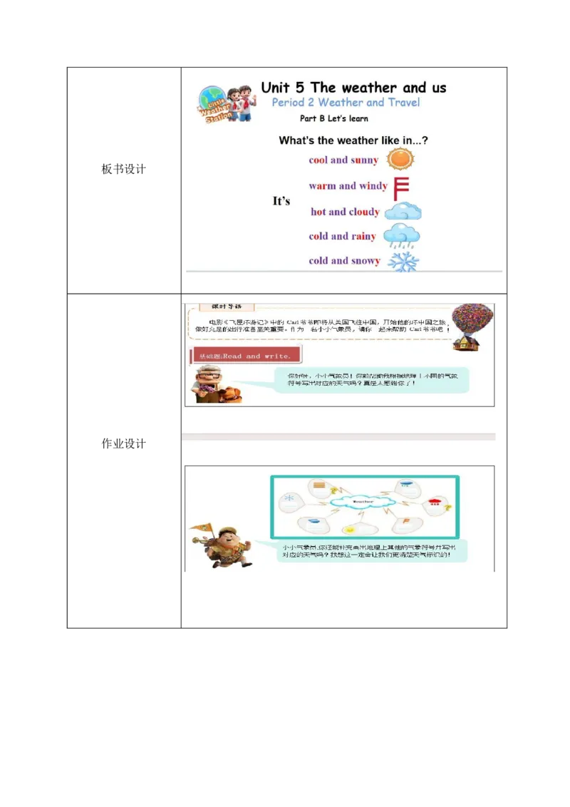 Unit5Theweatherandus单元整体教学设计表格式（5课时）_4上-新英语人教PEP版（2025持续更新）_04教案+教学计划_表格式单元整体教学设计