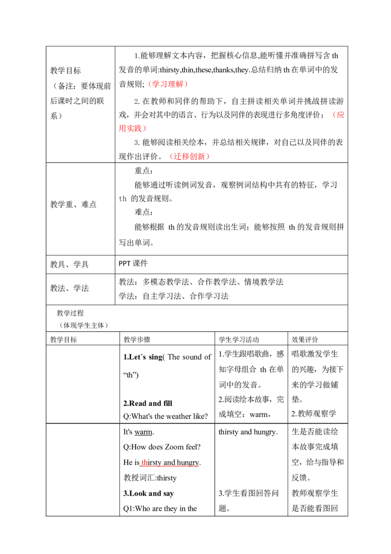 Unit5Theweatherandus单元整体教学设计表格式（5课时）_4上-新英语人教PEP版（2025持续更新）_04教案+教学计划_表格式单元整体教学设计