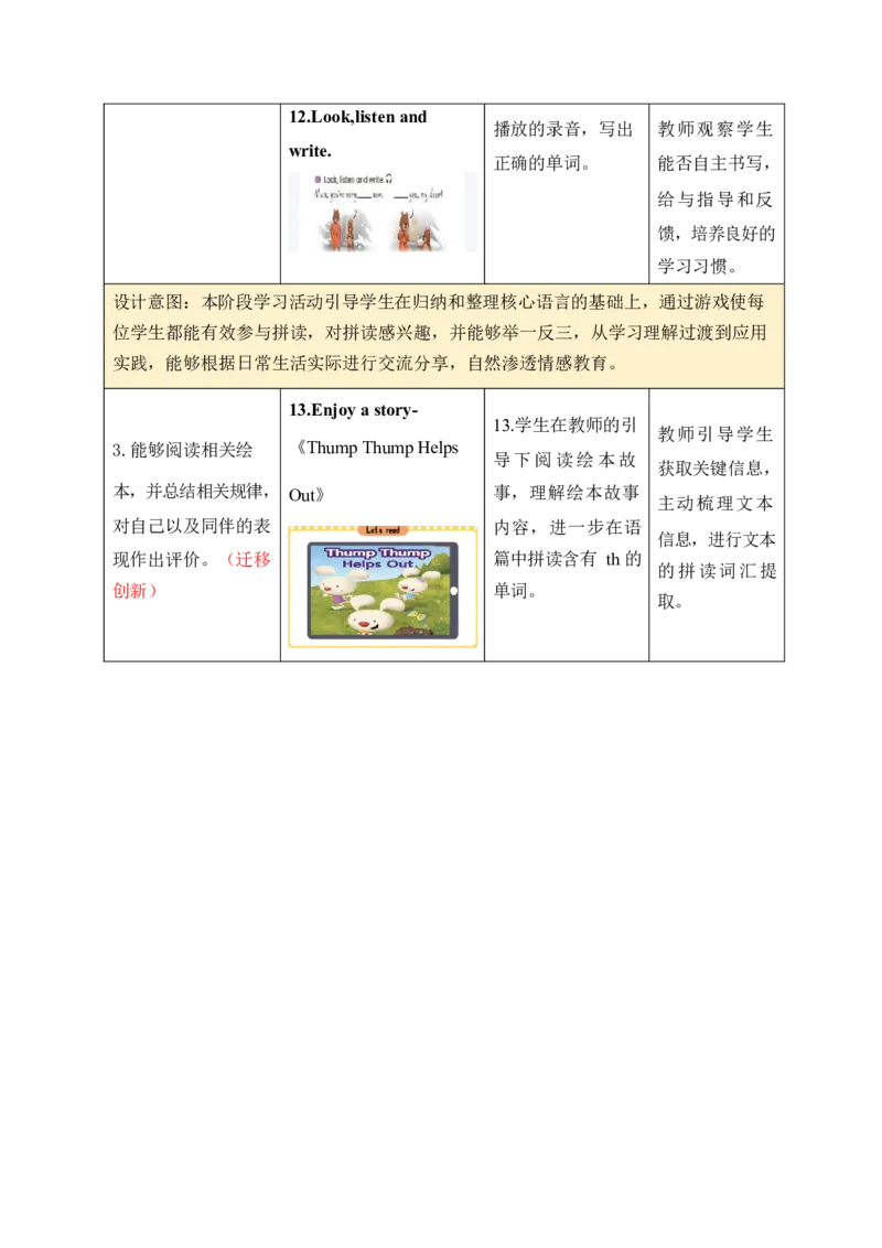 Unit5Theweatherandus单元整体教学设计表格式（5课时）_4上-新英语人教PEP版（2025持续更新）_04教案+教学计划_表格式单元整体教学设计