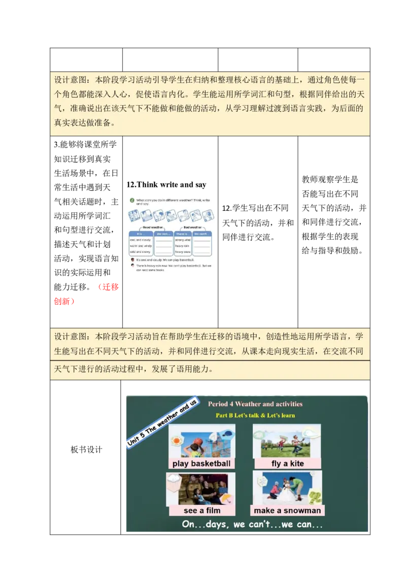 Unit5Theweatherandus单元整体教学设计表格式（5课时）_4上-新英语人教PEP版（2025持续更新）_04教案+教学计划_表格式单元整体教学设计