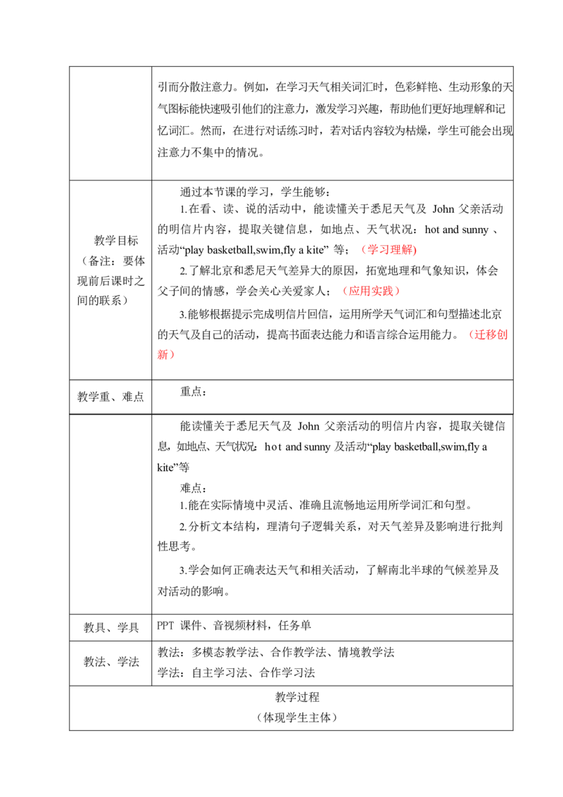 Unit5Theweatherandus单元整体教学设计表格式（5课时）_4上-新英语人教PEP版（2025持续更新）_04教案+教学计划_表格式单元整体教学设计