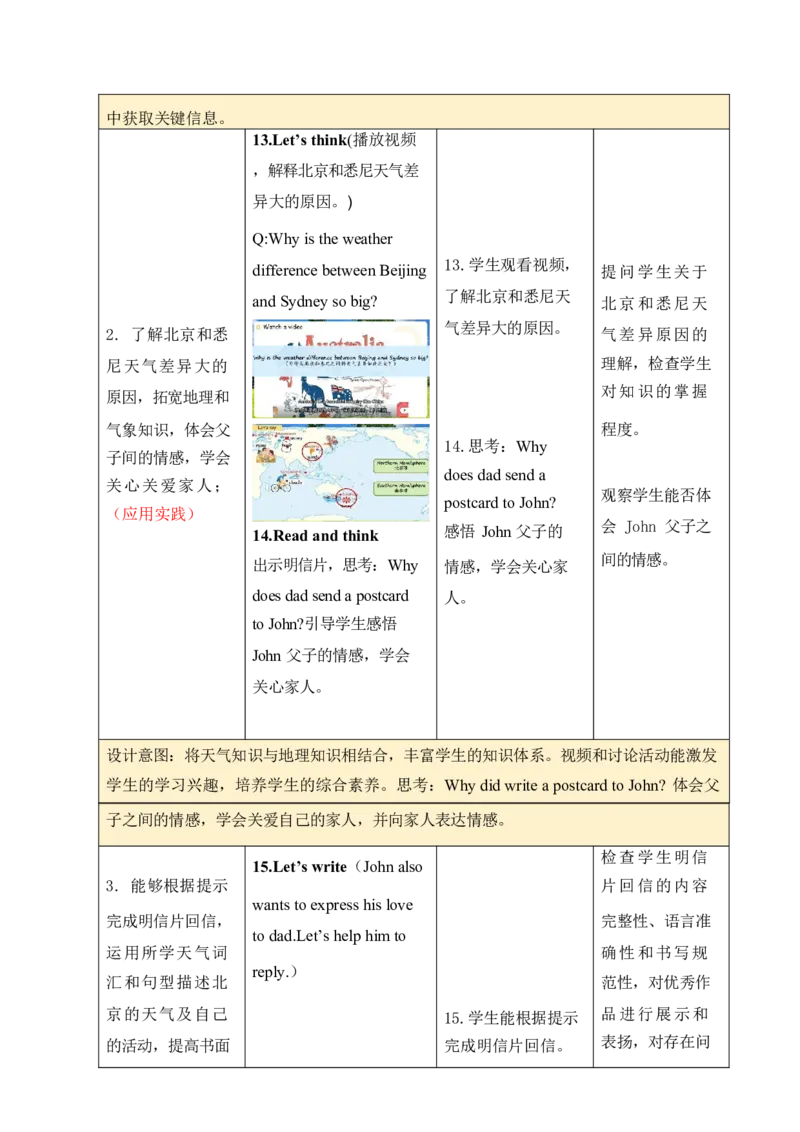 Unit5Theweatherandus单元整体教学设计表格式（5课时）_4上-新英语人教PEP版（2025持续更新）_04教案+教学计划_表格式单元整体教学设计