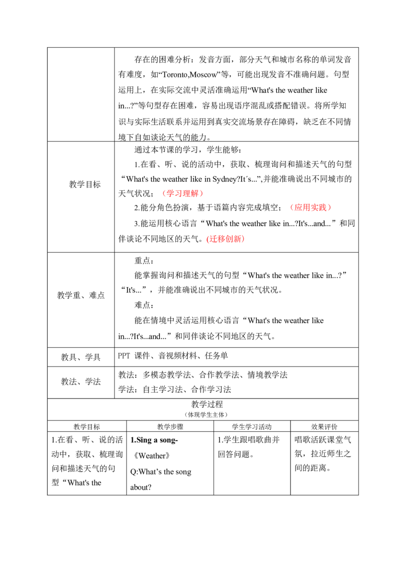 Unit5Theweatherandus单元整体教学设计表格式（5课时）_4上-新英语人教PEP版（2025持续更新）_04教案+教学计划_表格式单元整体教学设计