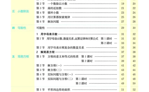五年级数学上册人教版《七彩课堂》（预习+课课练）_1-6年级《七彩课堂》预习卡_1-6年级数学上册人教版《七彩课堂》（预习+课课练）