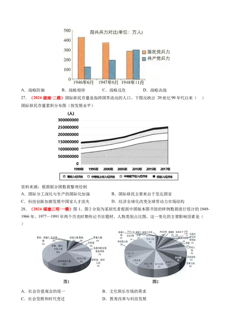 专题09选择题（原卷版）_07高考历史_2024年新高考资料_52024三轮冲刺_查漏补缺2024年高考历史复习冲刺过关（新高考专用）