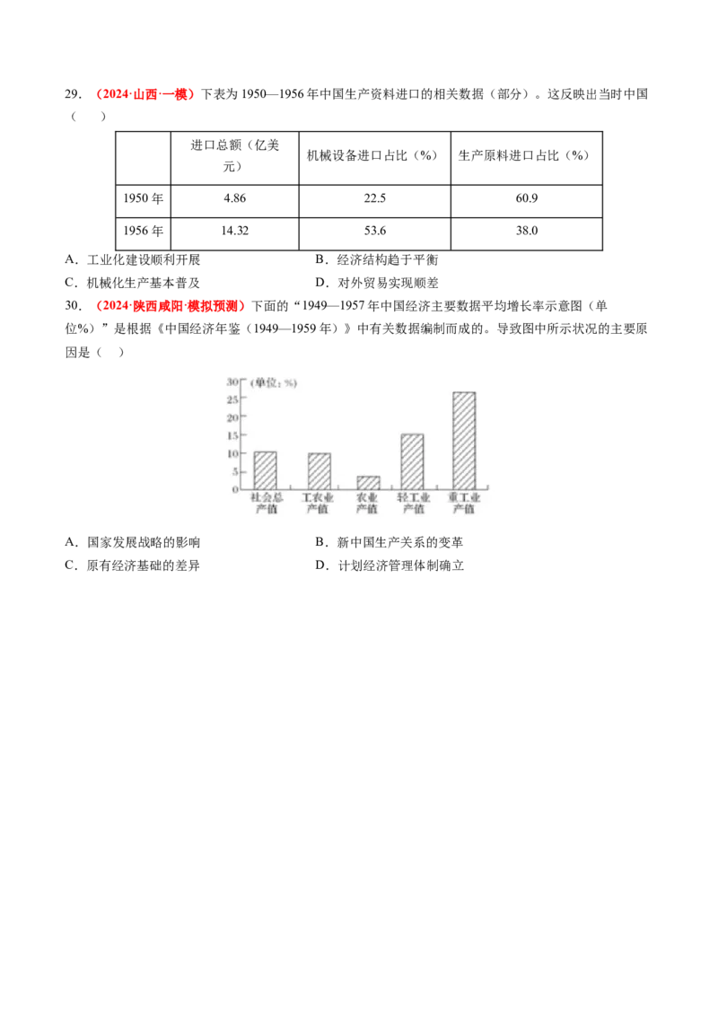 专题09选择题（原卷版）_07高考历史_2024年新高考资料_52024三轮冲刺_查漏补缺2024年高考历史复习冲刺过关（新高考专用）