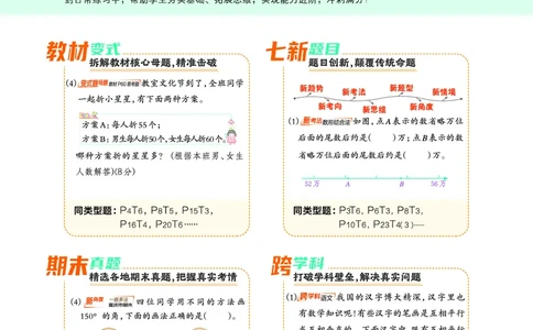 25秋典中点四年级数学上（XS版）_25秋《典中点》系列_1-6年级数学上册各版本《典中点》（抢先版）_25秋1-6年级数学上册西师版《典中点》（抢先版）