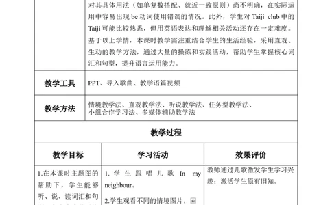 Unit3第4课时PartBLet&rsquo;stalk&Lookandsay(教学设计)_4上-新英语人教PEP版（2025持续更新）_01.英语4上-教案+PPT课件+学习任务单+练习第1套齐全_2教案