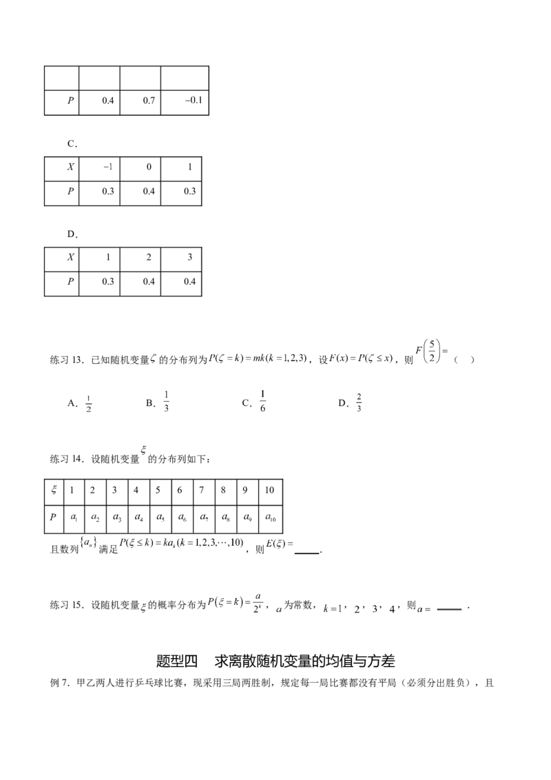 专题10.6离散型随机变量及其分布列、数学期望与方差（原卷版）_02高考数学_新高考复习资料_2024年新高考资料_一轮复习资料_完备战2024年新高考数学一轮复习题型突破精练（新高考）