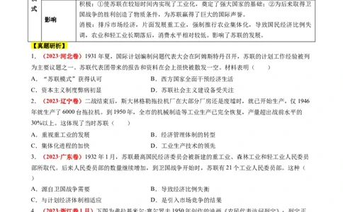 专题1220世纪以来现代化模式的探索（讲义）（原卷版）_07高考历史_2024年新高考资料_2.2024二轮复习_2024年高考历史二轮复习讲练测（新教材新高考）